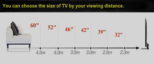 安い! ビッグサイズ1920*108050インチledテレビのリモコンケース・オリジナルlgパネル- salngテレビ問屋・仕入れ・卸・卸売り