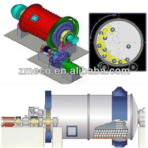 High quality zhenying brand ball mill machine