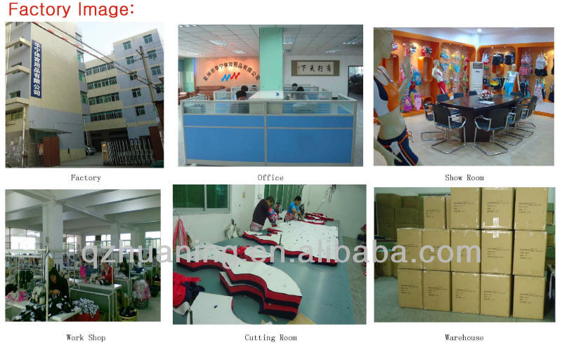 Factory Image