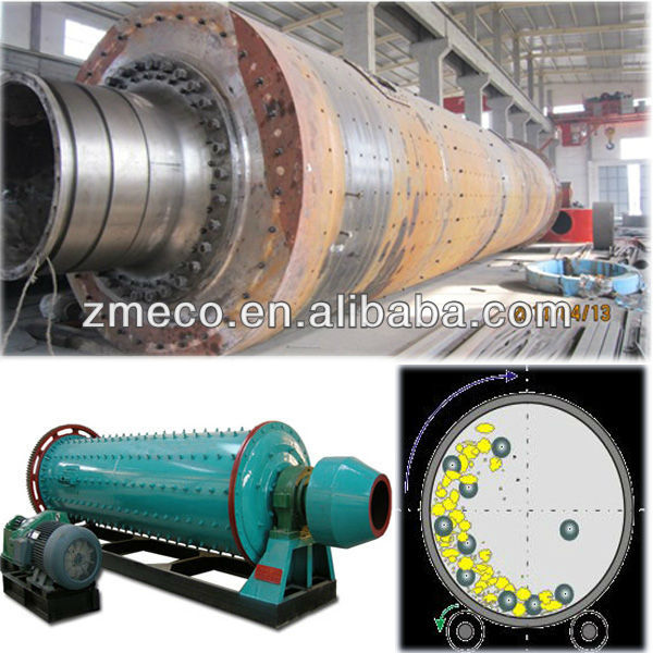 High quality zhenying brand ball mill machine