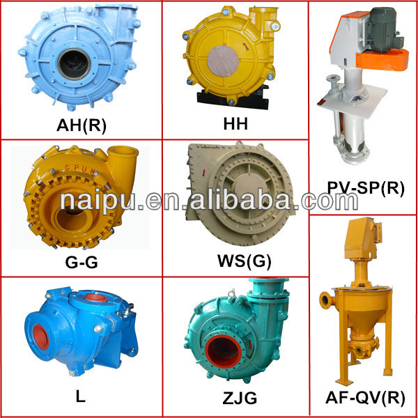単段横型遠心鉱業のスラリーポンプ問屋・仕入れ・卸・卸売り