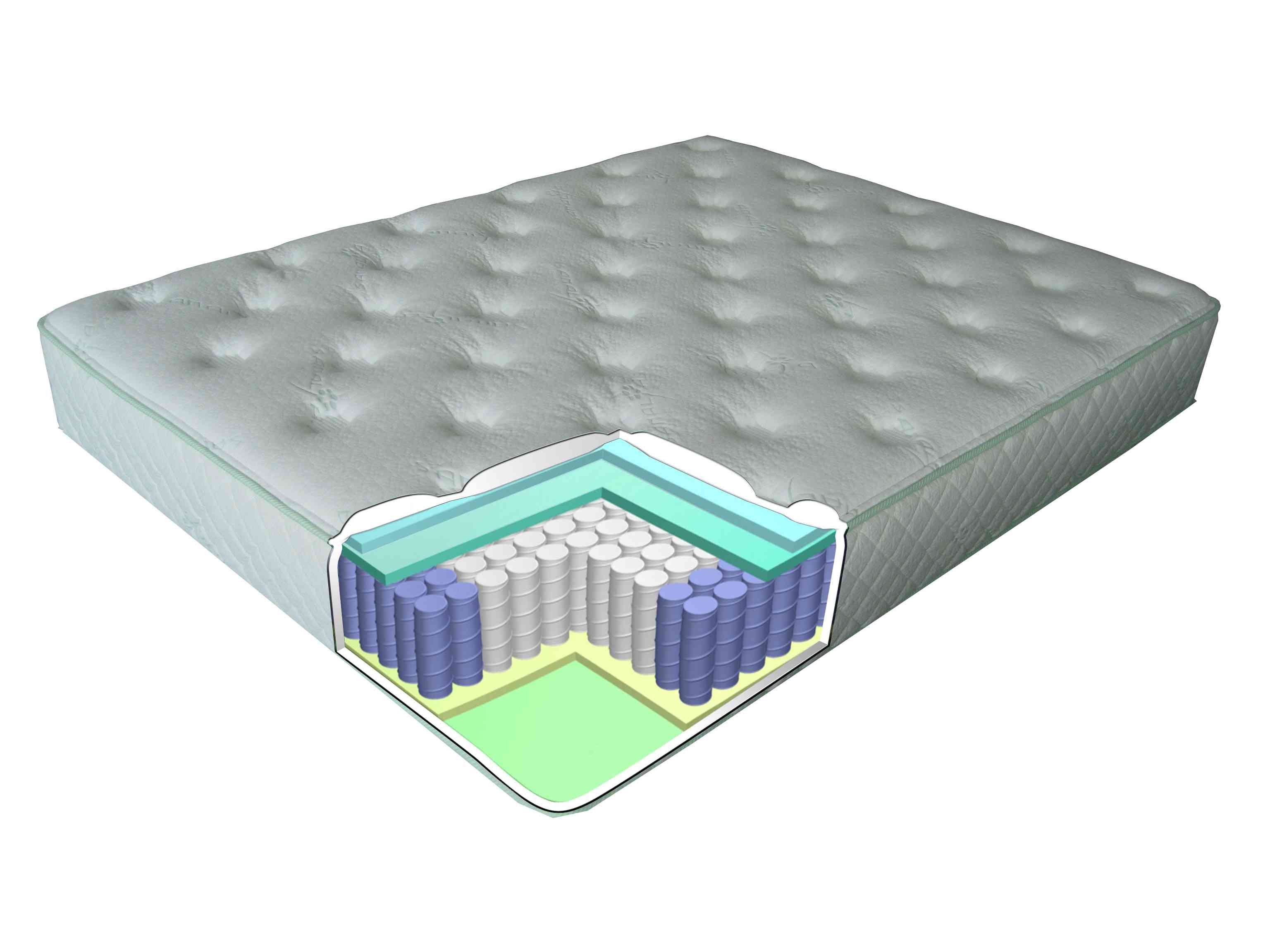 People With Bad Backs What Mattress Anandtech Forums People With Bad Backs What Mattress Anandtech Forums