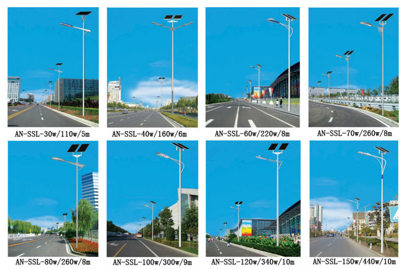 高輝度5年保証60ワット街路ledソーラー照明仕入れ・メーカー・工場