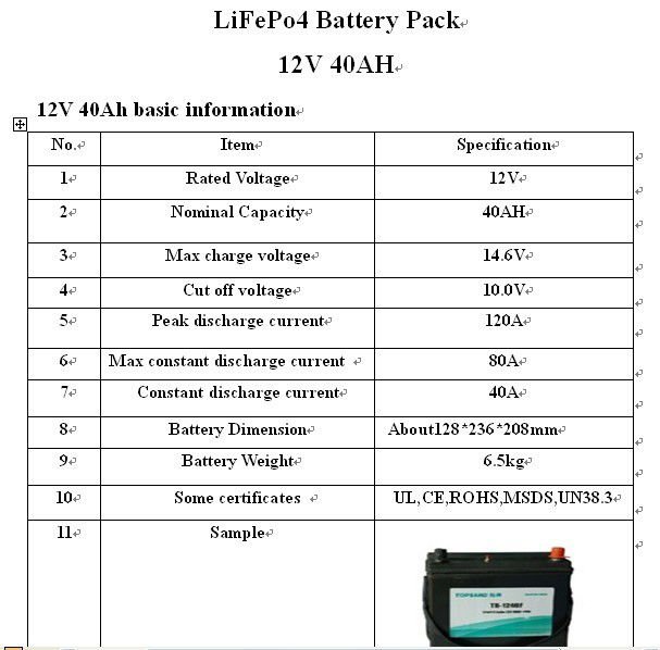 lithium battery 12v 40ah .jpg