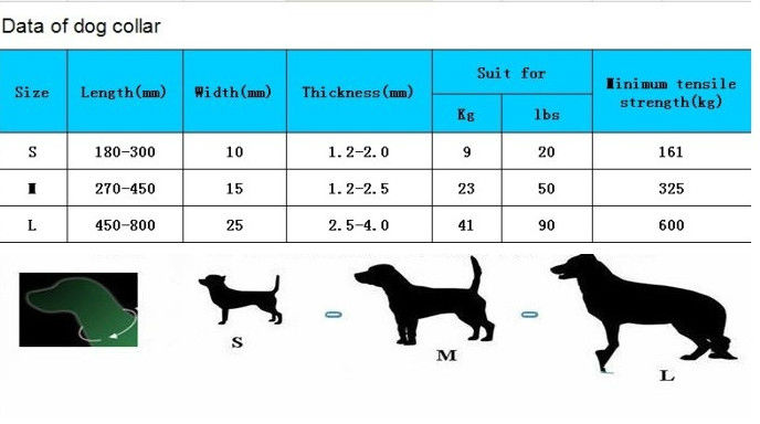 かわいい犬の首輪と首輪・反射蛍光tpu問屋・仕入れ・卸・卸売り