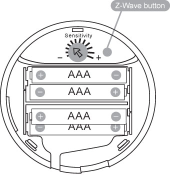 z-wave sensor include