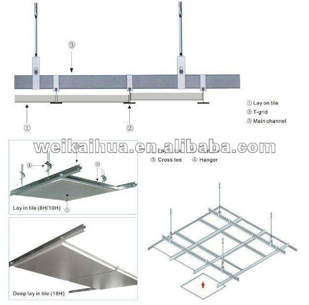 Suspended False Ceiling Frame Buy False Ceiling Frame Suspended
