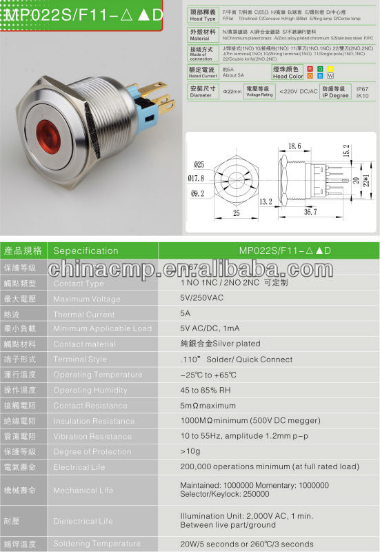 荒らし耐性のステンレススチールcmp22mm瞬間的あるいはラッチング5a/250vspdtプッシュボタン仕入れ・メーカー・工場