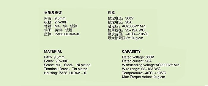 Pcbバリア端子台9.5ミリメートルピッチスクリュータイプkf45s-9.5バリアパワーストリップコネクタ仕入れ・メーカー・工場