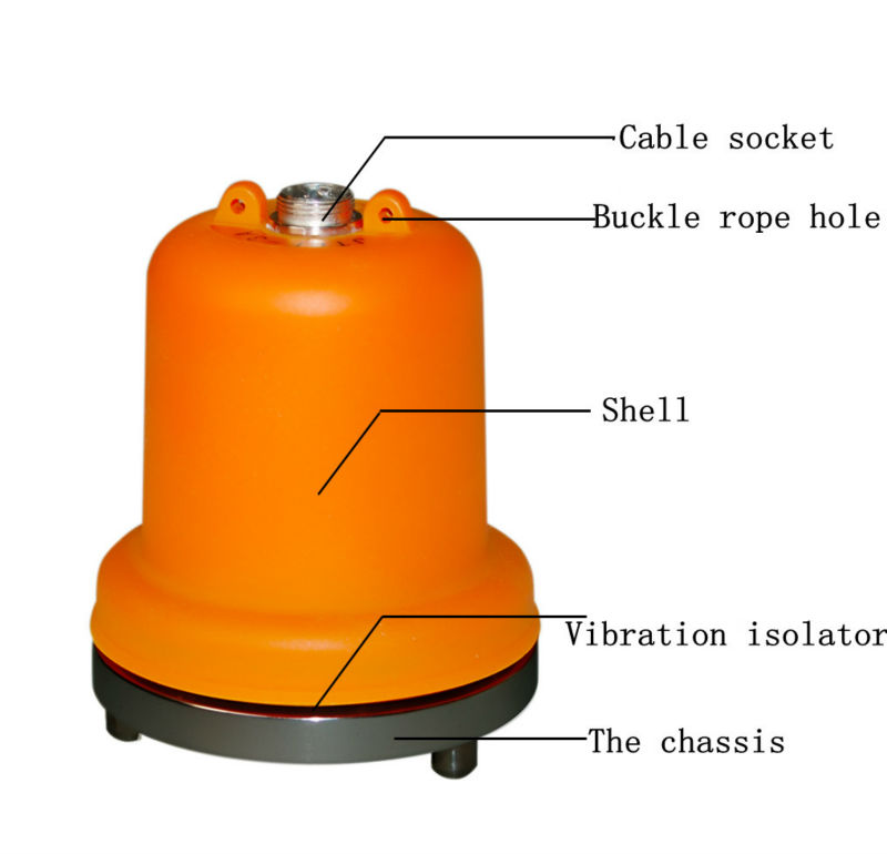 swimming pool leak detection equipment for sale