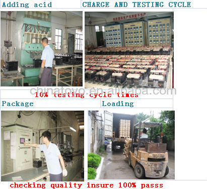 テレコム電池熱い販売、 12v100ahのテレコム電池電気通信システムに使用される仕入れ・メーカー・工場