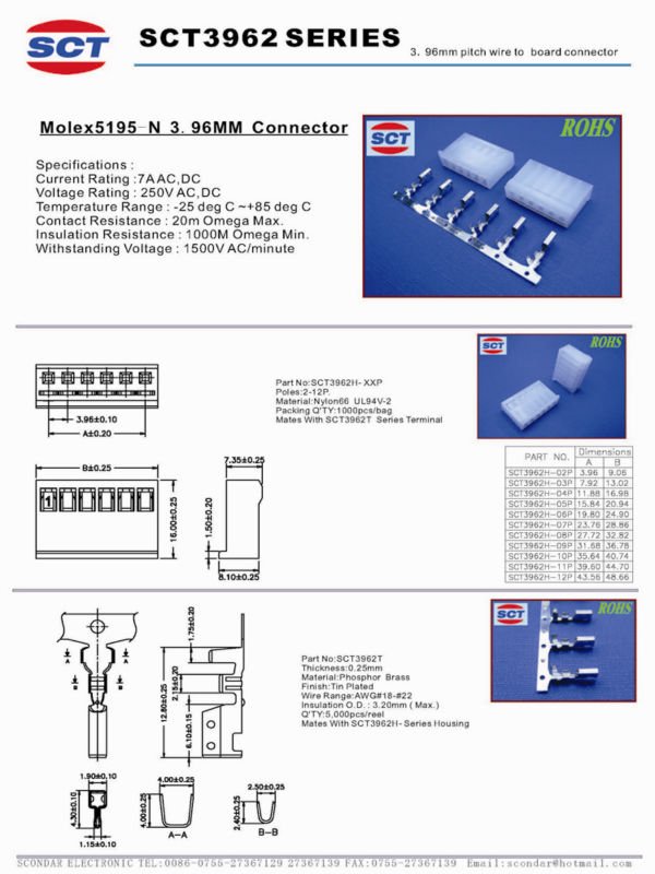 Molex 5195-N電気クランプコネクター