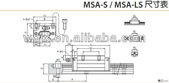 Pmiボールリニアガイドmsa20a/la/e/le/s/ls問屋・仕入れ・卸・卸売り