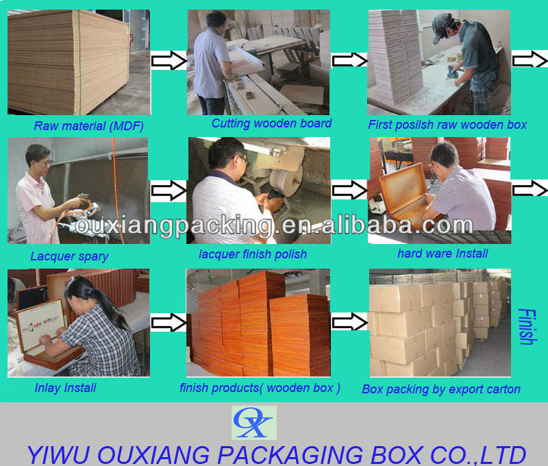 Good Quality Custom Make Wooden Red Wine Box with Holder