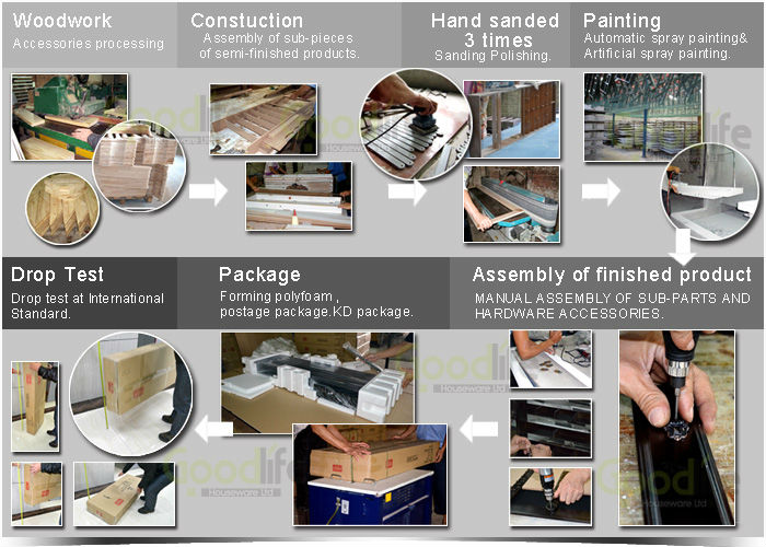 広東省工場家庭用を使用して屋内の木製はしご 問屋・仕入れ・卸・卸売り