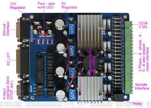 4-axis-TB6560-CNC-Stepper-Motor-Driver-Controller-Board-11.jpg