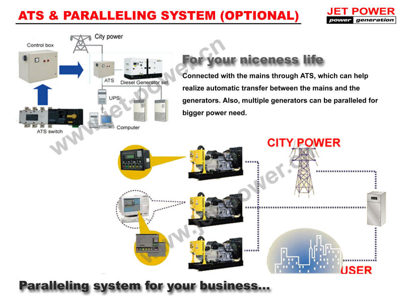 Diesel genset-05.jpg