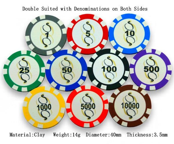 Poker chips value wikipedia
