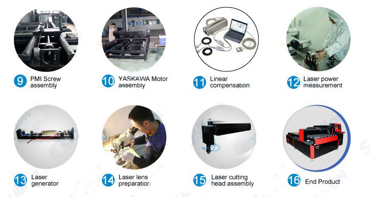 YAG Laser cutting machine for aluminum sheets thickness 0,5-2,0 mm YAG 5050