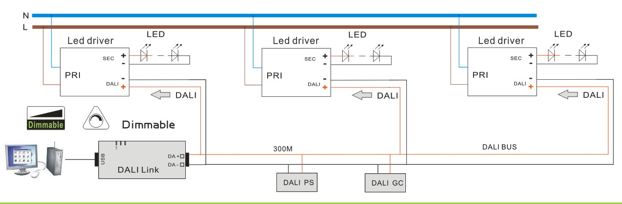 ダリ調光対応ledドライバと互換性があり0-10v調光とpwm調光機能35-60v0~700ma問屋・仕入れ・卸・卸売り