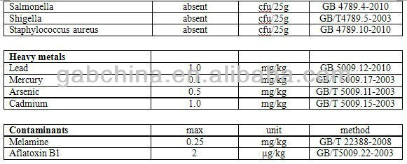 brown rice protein 90% for nutrition enhancer