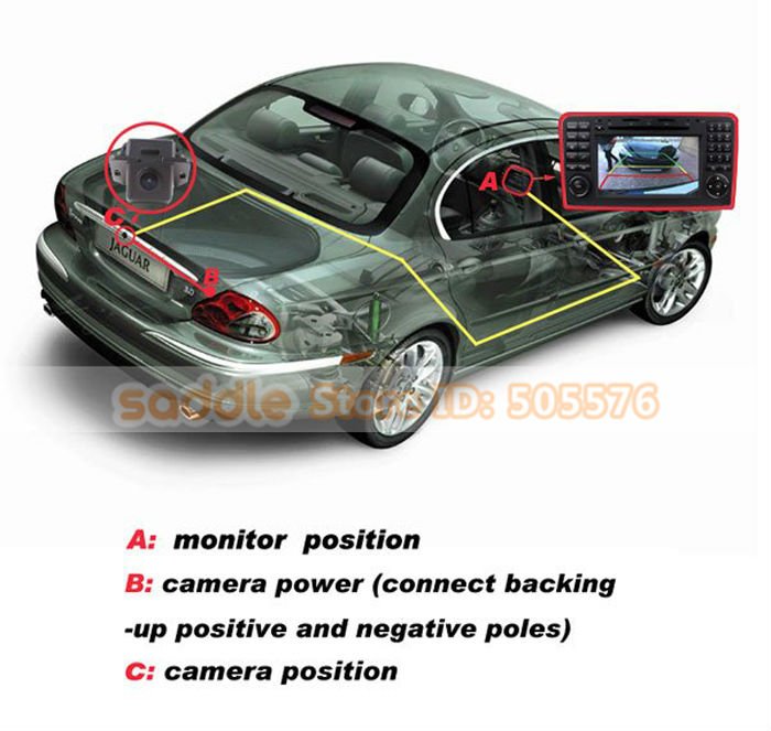 Rear-View-Camerajpg (3)