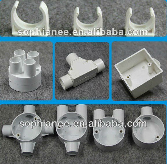 For Bangladesh Market Popular White 1 Gang PVC Box