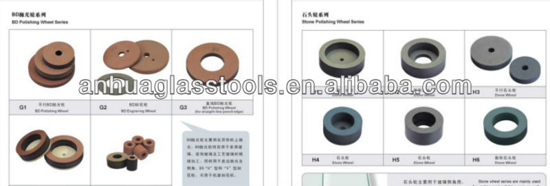 BD stone wheel.JPG