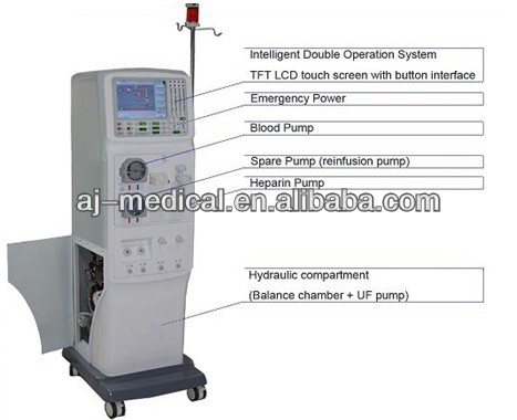 Hemodialysis Machine AJ-2008B-2.jpg