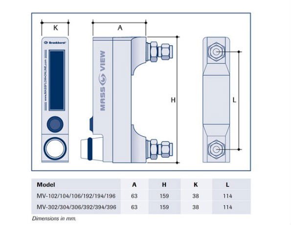 質量- ビュー質量流量計( 低フロー)仕入れ・メーカー・工場