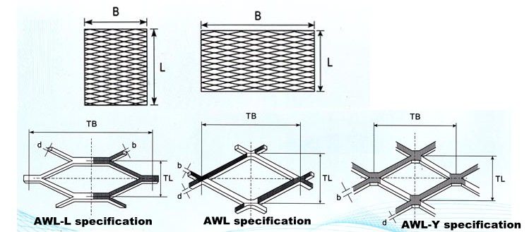 hexagonal aluminum plate wire mesh