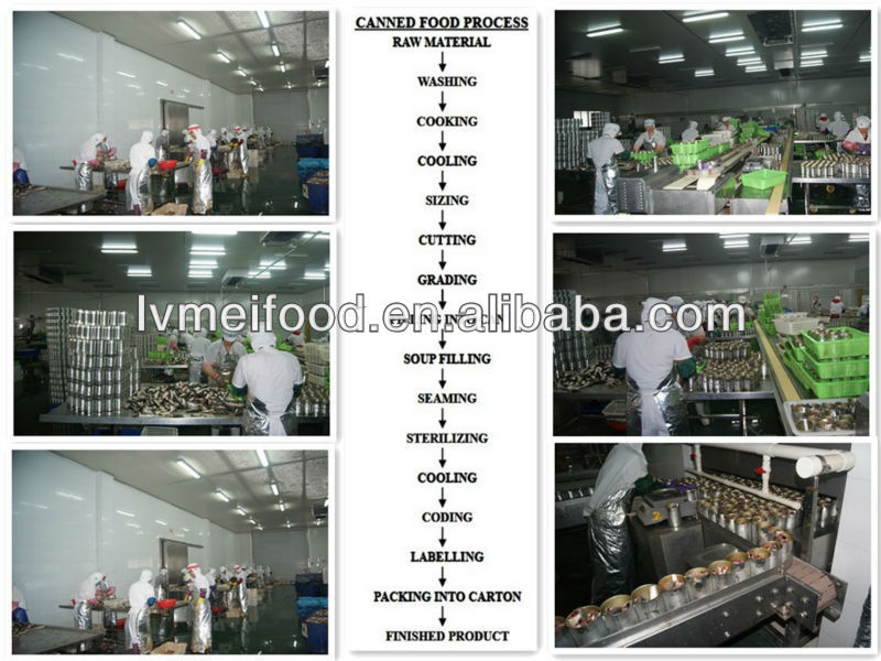 Fresh canned straw mushroom