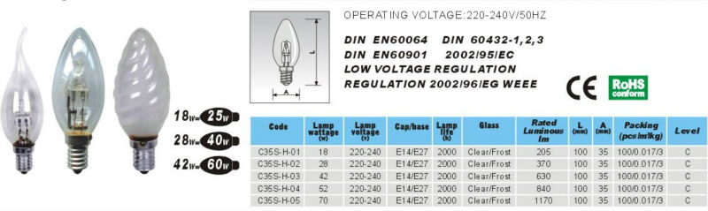 C35 E27 Energy Saving Halogen Bulbs