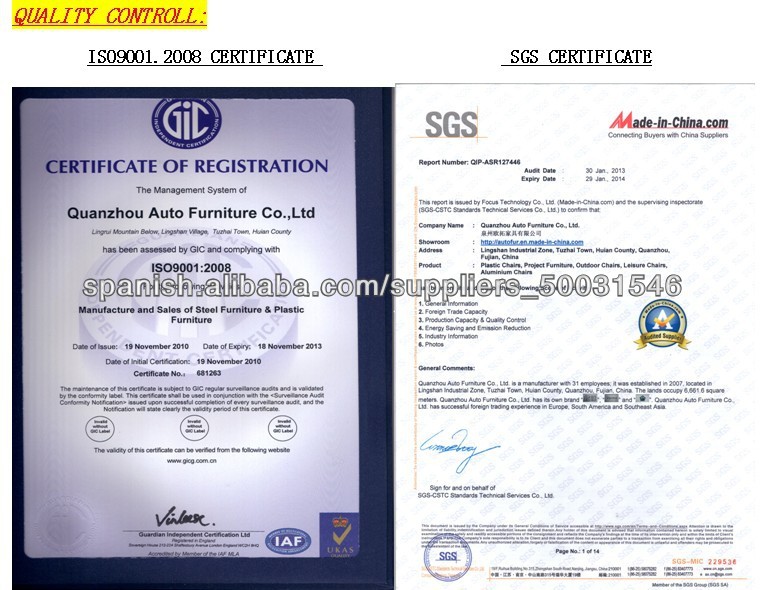 2013 CERTIFICATES