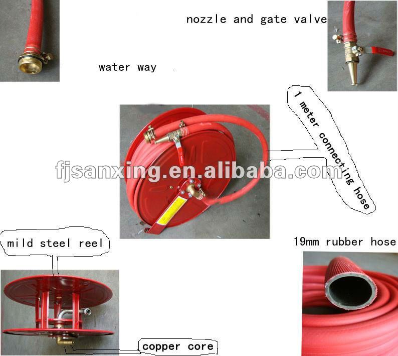 fire hose reel