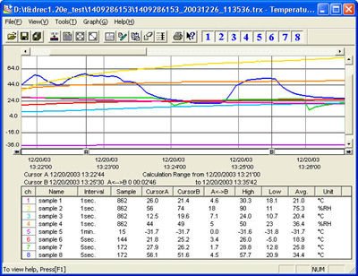 TR-71Ugraph.jpg