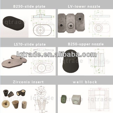 3-plates and nozzles of slide gate.jpg