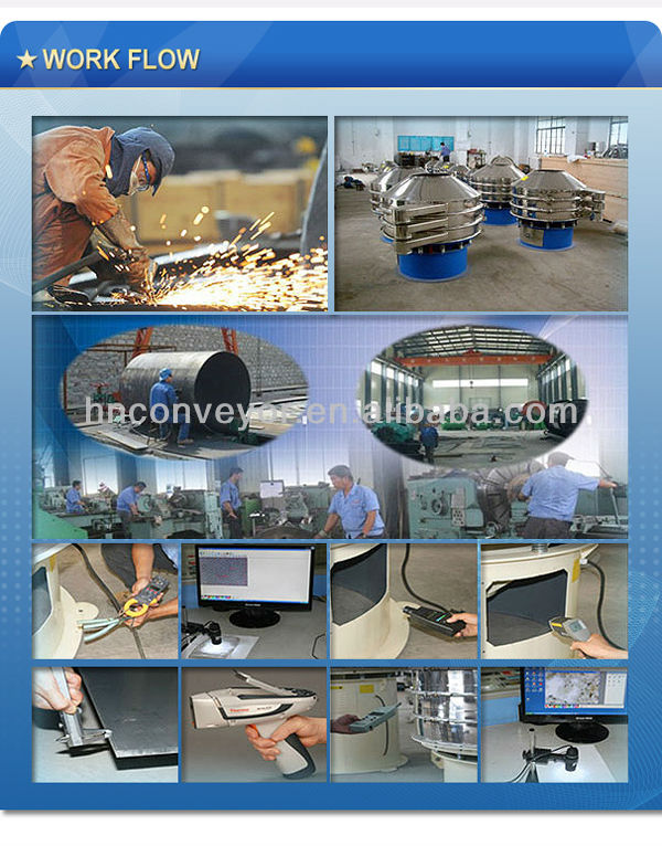 Circular-motion vibration screen for salt / sugar / black pepper