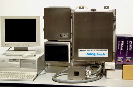 FOSS NIRSystems 6500プロセスAnalyticsオンラインNIRの分光光度計問屋・仕入れ・卸・卸売り