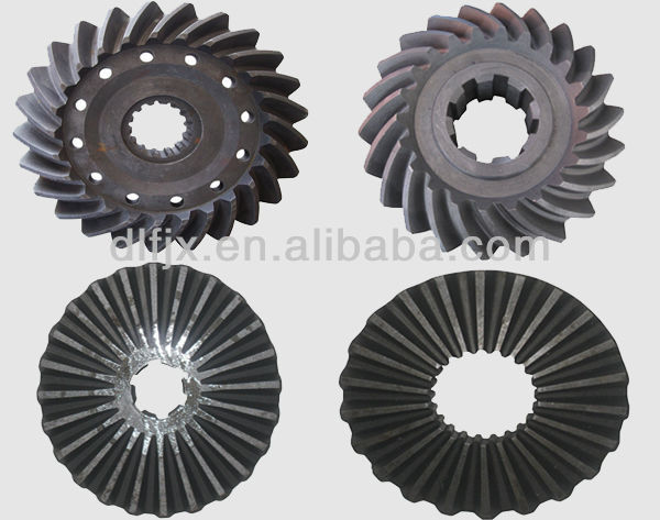 gear 11