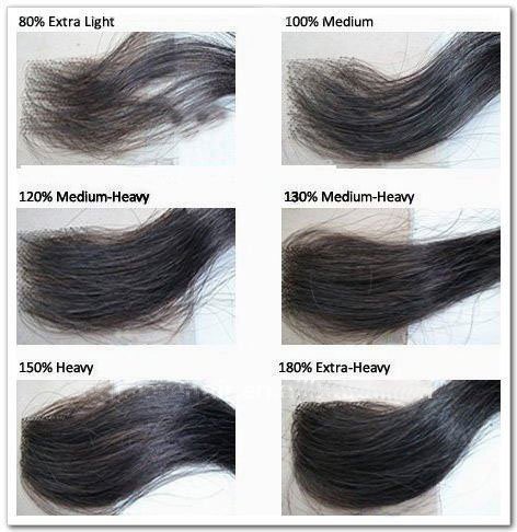 最新スタイルのボディ波の色#14蒸気処理女性のための長い髪の毛のかつら問屋・仕入れ・卸・卸売り