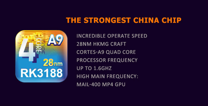 2013 hottest!!!Quad Core Mini PC! S400 Anroid 4.1 Quad Core HDMI Dongle rk3188 android 4.1 tv box