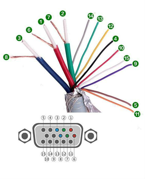 Как сделать шнур vga Как сделать шнур vga