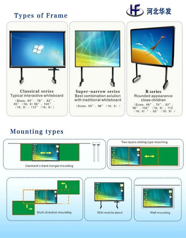 iqボードir82インチマルチタッチスマートクラスインタラクティブホワイトボード問屋・仕入れ・卸・卸売り