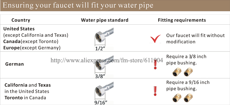 ensureing pipe-.jpg