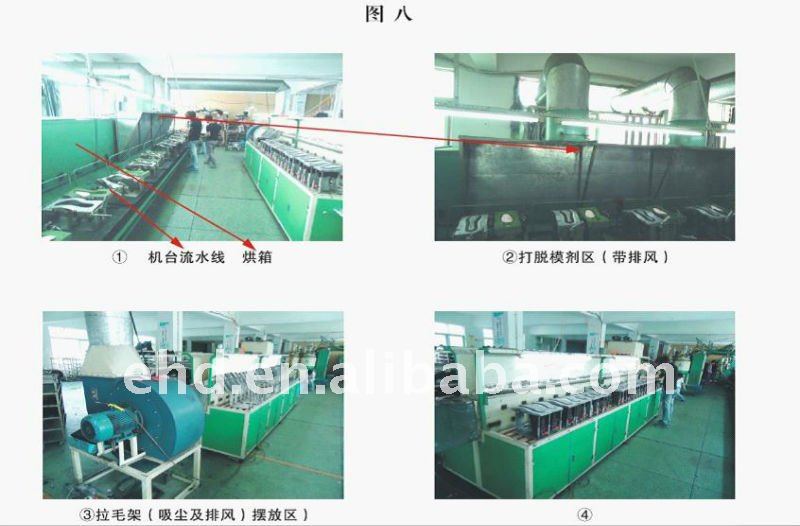 機械を注ぐPUの二重色の倍密度の靴底問屋・仕入れ・卸・卸売り