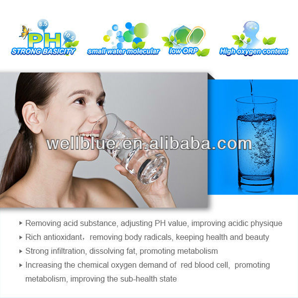 Drinking Water Filters In Water Jug