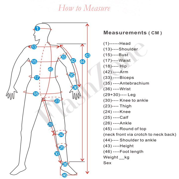 How to measure~new0.jpg