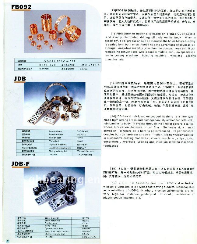 SF-2 (1620年の)精密ブッシュまたはモーター軸受け薮か真鍮のブッシュ軸受け仕入れ・メーカー・工場
