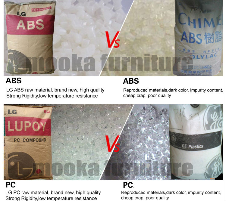 王子ahamkp73ちゃちなプラスチック製のスツールスツール仕入れ・メーカー・工場